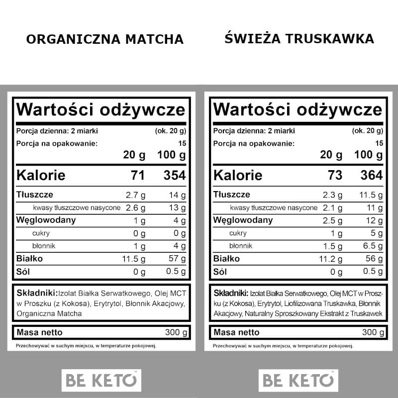 Keto Izolat Białka z olejem MCT BeKeto 300 g - Różne smaki (Smak: dzika-malina)