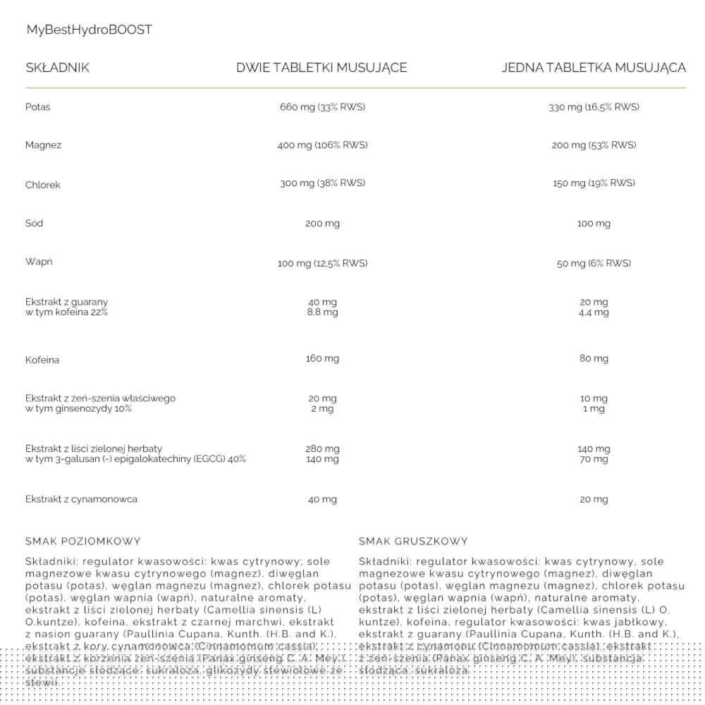 MyBestHydroBOOST MyBestPharm Elektrolity wspierające nawodnienie organizmu - 20 tabletek musujących (Smak: poziomka)