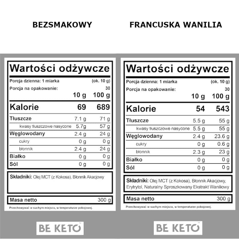 Olej MCT BeKeto w proszku 300 g - Różne smaki (Smak: bezsmakowy)