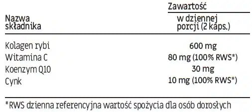 Kolagen + Q10 Premium Gloe - Wsparcie dla Twojej skóry i organizmu - 90 kapsułek